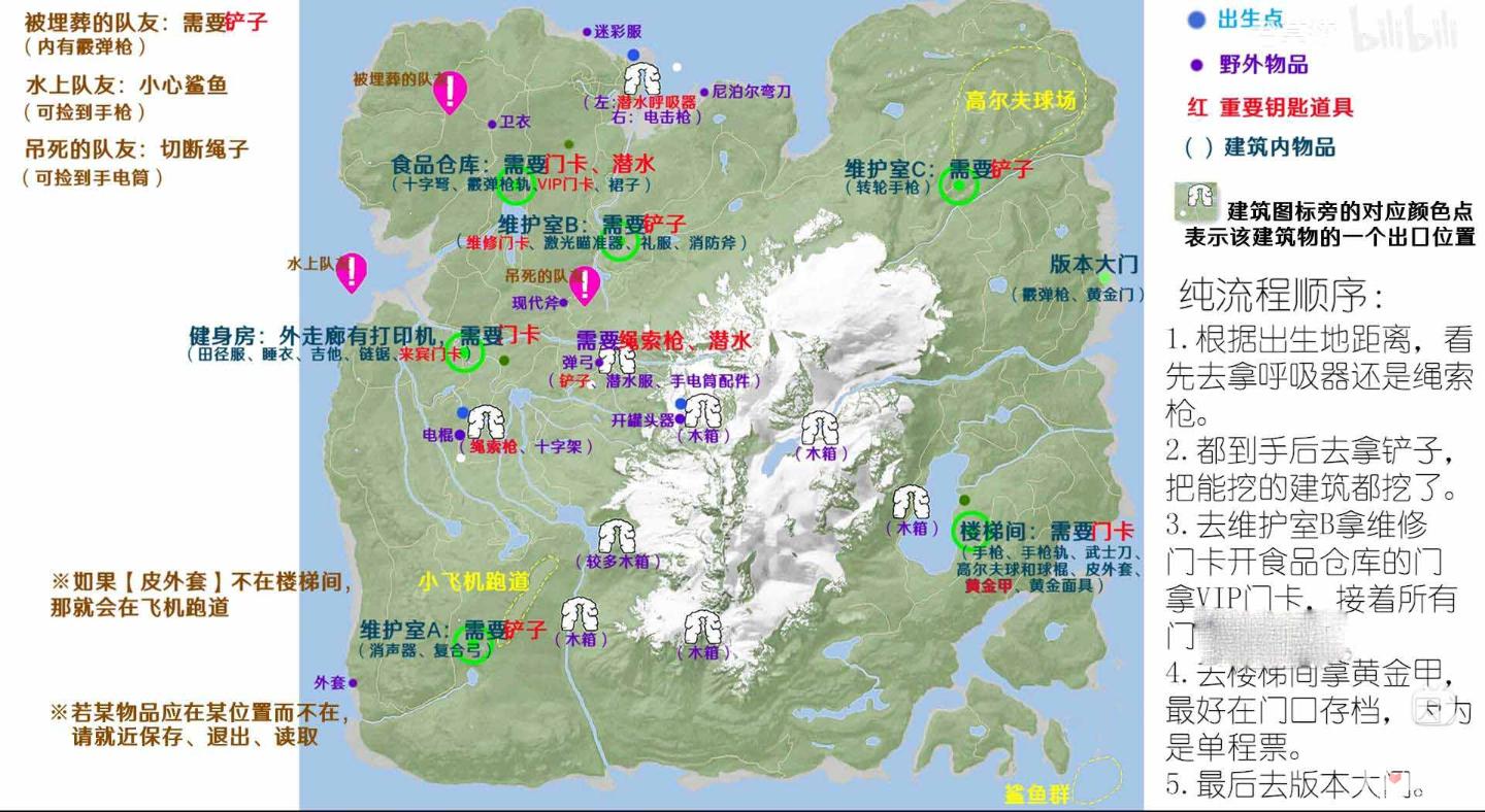 《森林之子》所有道具地图收集位置一览