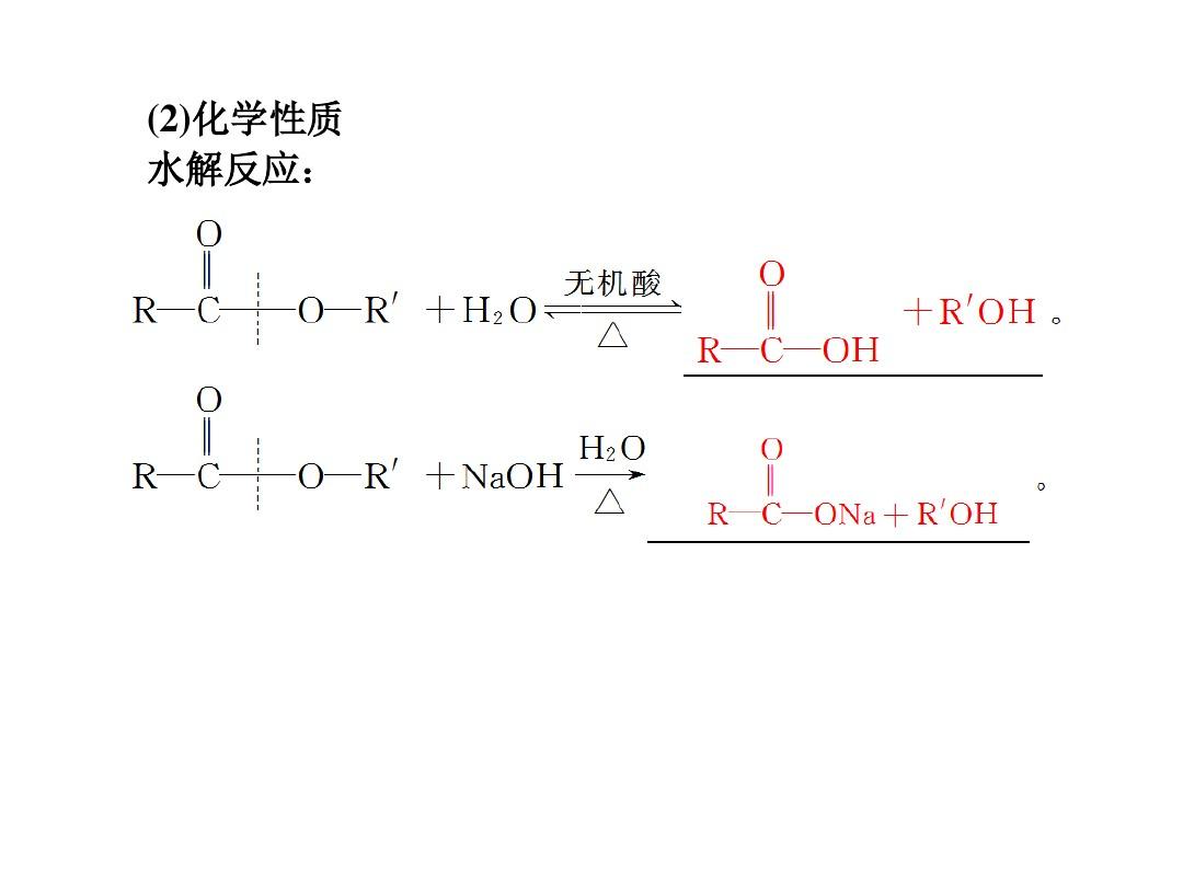 水解反应的热效应解析