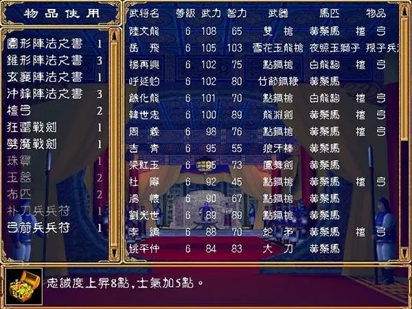 三国群英传2物品作用是什么