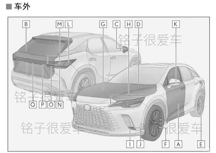 10月开始生产 标配12.3英寸液晶仪表盘 2025款雷克萨斯RX配置曝光