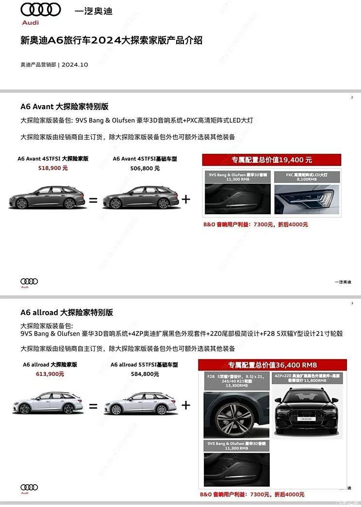 售51.89万起 2024款奥迪A6 Avant/allroad大探险家版售价曝光