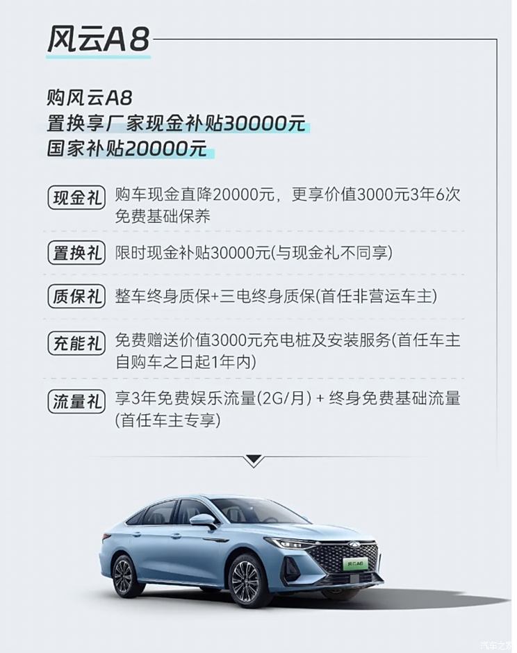 奇瑞风云推出11月购车优惠政策 风云A8享2万元现金直降