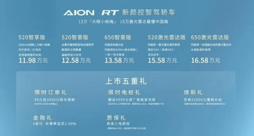 11.98万起，埃安AION RT正式上市，与小鹏M03、秦L三强争锋！