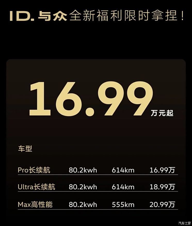 ID.UNYX与众官方降价4万元 调价后16.99万元起 金标大众轿跑SUV