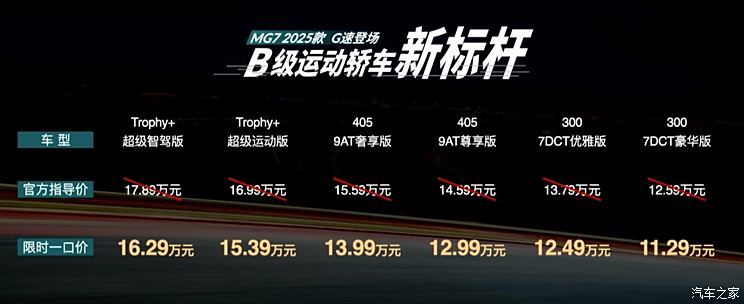 智能系统大升级 售价12.59-17.89万元起 新款名爵MG7正式上市