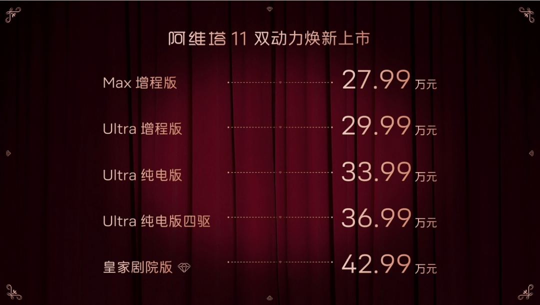 阿维塔11增程版上市，27.99万元起售